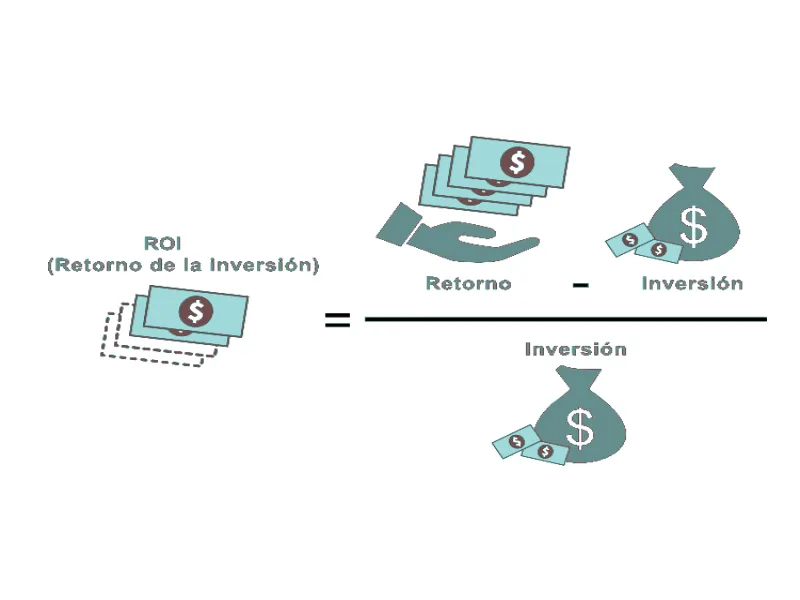 Pasos para apoyar la toma de decisiones en inversiones inmobiliarias
