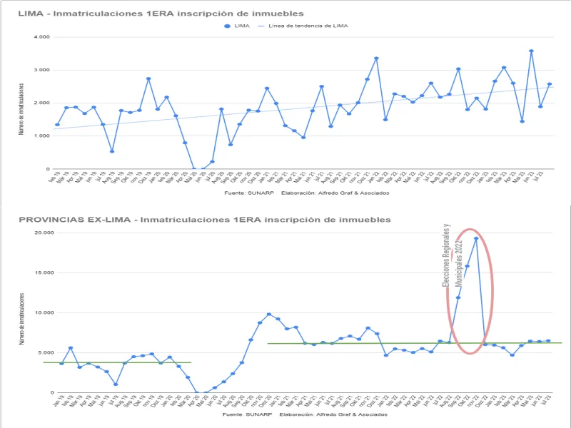 Se habla de la crisis o el 